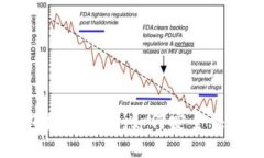 比特币核心钱包接收指南