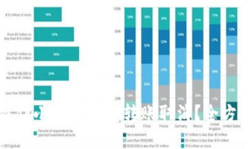 如何操作小狐狸钱包转账取消？全方位指南