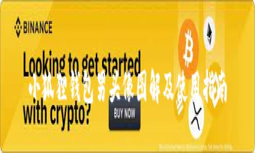 小狐狸钱包男头像图解及使用指南