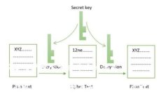 思考一个符合用户搜索需