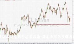 出版物最新版比特币钱包