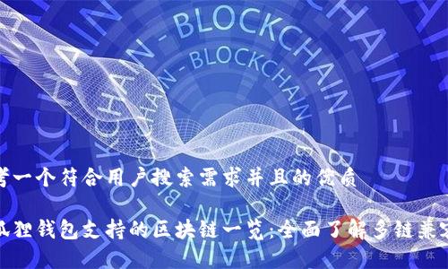 思考一个符合用户搜索需求并且的优质

小狐狸钱包支持的区块链一览：全面了解多链兼容性