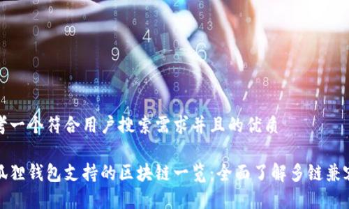 思考一个符合用户搜索需求并且的优质

小狐狸钱包支持的区块链一览：全面了解多链兼容性