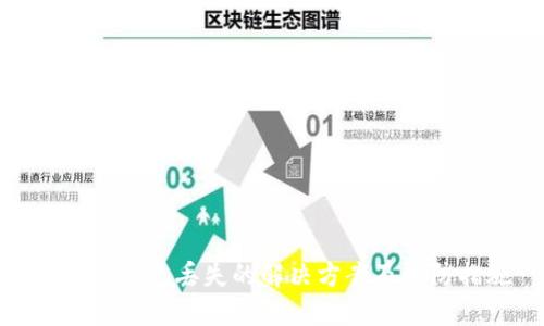 小狐狸钱包丢失的解决方案及预防措施