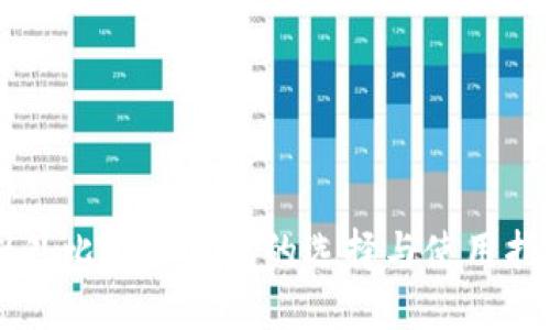 国外比特币钱包的选择与使用指南