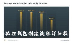 小狐狸钱包创建流程详细