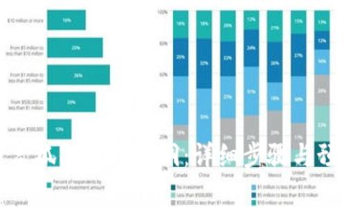 如何修复狐狸钱包漏洞：详细步骤与预防措施