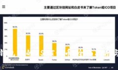 如何设置钱包中的USDT代币