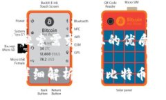 思考一个符合用户搜索需
