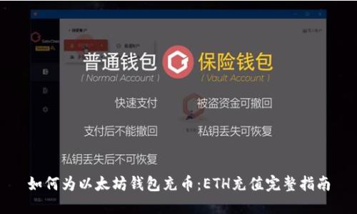 如何为以太坊钱包充币：ETH充值完整指南