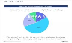 : 了解狐狸钱包插件源码及