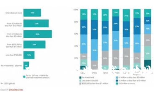 如何安全地拥有和管理比特币钱包地址：全面指南