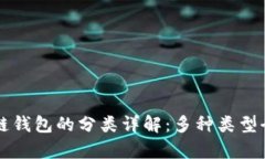 区块链钱包的分类详解：多种类型全解析