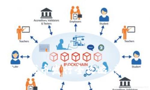 小狐狸钱包代币发行全攻略：新手必看教程