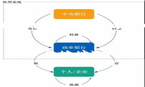   如何在小狐狸钱包中领取空投？详细指南与注意事项 / 

 guanjianci 小狐狸钱包, 空投, 数字货币, 区块链 /guanjianci 

随着区块链技术的不断发展，越来越多的用户开始关注如何通过不同的途径获取数字资产，其中空投（Airdrop）作为一种新兴的营销手段，吸引了大量用户的注意。小狐狸钱包（MetaMask）作为最受欢迎的数字资产管理工具之一，支持用户接收各种类型的空投。然而，许多用户可能对如何在小狐狸钱包中领取空投的操作流程不甚了解。本文将详细介绍如何在小狐狸钱包中领取空投，并提供一些使用小狐狸钱包的注意事项和技巧。

一、小狐狸钱包简介
小狐狸钱包是一个基于以太坊的数字资产钱包，它允许用户存储、发送和接收多种类型的加密货币。此外，小狐狸钱包还支持去中心化应用（DApp）的操作，用户可以在其中进行NFT交易、参与代币交换等。由于其易用性和安全性，小狐狸钱包近年来迅速成为数字货币用户的首选工具之一。

二、什么是空投？
空投是指项目方为推广其数字货币而无偿赠送给用户的一种活动。通常情况下，空投的受众是持有特定代币的用户，或者是注册了某个钱包（如小狐狸钱包）的用户。空投活动可以是为提高项目知名度、奖励忠实用户或是为了激励社区参与。通过领取空投，用户可以在不花费直接资金的情况下获取新发行的代币。

三、在小狐狸钱包中领取空投的步骤
要在小狐狸钱包中领取空投，用户需要遵循以下步骤：

h41. 确保小狐狸钱包的安装与设置/h4
首先，用户需要确保已经在设备上安装了小狐狸钱包，并完成必要的设置。这包括创建钱包地址、备份助记词等。此外，用户还需要将以太坊（ETH）存入钱包，以便于后续的使用。

h42. 关注空投项目/h4
在领取空投之前，用户需要关注那些正在进行空投的项目。用户可以通过社交媒体、数字货币论坛、新闻网站等渠道了解哪些项目正在进行空投活动，并获取参与的具体条件。

h43. 确认资格和条件/h4
不同的空投活动对参与者的资格和条件有所不同。用户需要仔细阅读相关要求，有的项目可能要求用户持有特定的代币，或是在特定时间内完成某些操作（如转账、关注社交媒体等）。确保自己符合条件后，方可参与。

h44. 提交领取请求/h4
许多空投都会要求用户填写领取表单，以验证其资格。用户需要在官方渠道（如项目的官方网站或社交媒体）找到领取空投的链接，并根据要求填写相关信息，包括钱包地址、联系方式等。在填写信息时，用户应该保持警惕，避免填写任何敏感的个人信息，以防被骗。

h45. 等待空投到账/h4
填写完领取表单后，用户通常需要等待一段时间，项目方会在规定的时间内将空投代币发送到用户的钱包地址。请注意，空投到账的时间和数量各个项目会有所不同，用户需要耐心等待。

四、注意事项
在领取空投时，用户需要注意以下几个方面：

h41. 验证项目真实性/h4
由于空投活动中存在欺诈行为，用户在参与前一定要验证项目的真实性。建议用户通过官方渠道获取信息，进行多方查证，避免上当受骗。

h42. 保护钱包安全/h4
在参与空投时，用户应确保小狐狸钱包的安全，避免不必要的风险。请确保钱包的私钥和助记词保管妥当，切勿泄露给其他人。此外，滥用公共Wi-Fi时应保持警惕，以防受到黑客攻击。

h43. 注意代币的法律风险/h4
不同国家和地区对数字货币的法律法规各不相同，用户在领取空投时应了解所在地区的法律政策，避免因持有和交易这些代币而触犯法律。

h44. 了解空投后的操作/h4
领取空投后的代币在小狐狸钱包中是否能够交易、如何交易，这些用户都需要提前了解。不同项目的代币上市时间和交易所信息可能各不相同，用户需要密切关注。

五、可能的相关问题

h41. 空投项目如何获取信息？/h4
要参与空投，用户首先需要获得哪些项目正在进行空投的信息。可以通过关注社交媒体、加入加密货币相关的社区（如论坛、Telegram、Discord等），定期访问相关网站（如CoinMarketCap、CoinGecko等）来获取最新的空投信息。此外，许多空投项目会通过邮件、推特等途径发布消息，用户应保持关注。

h42. 如何判断一个空投项目的价值？/h4
在参与空投时，用户需要评估项目的潜在价值。首先可以查看项目的白皮书、团队背景、市场需求等信息，了解它的技术背景。特别是项目的可行性和社区支持情况。用户还可以查看该项目的前期投资情况和市场反馈，以判断其未来的价格走势。

h43. 小狐狸钱包的安全性如何？/h4
小狐狸钱包作为一个去中心化的数字资产管理工具，其安全性相对较高。但用户仍需遵循一些基本的安全指南，如定期备份助记词、设置强密码等，同时避免在不安全的网络中使用钱包。此外，确保更新到最新版本，及时修复可能存在的漏洞，进一步提高安全性。

h44. 有哪些其他代币领取的方法？/h4
除了空投，用户还可以通过多种渠道获取数字货币代币，比如参与项目的早期投资、交易所的注册奖励、社区活动、参与流动性挖矿等。此外，用户还可以像传统投资方式一样，通过交易所购买数字货币。需要注意的是，不同的方法风险和收益不同，用户应根据自己的情况进行选择。

h45. 空投代币如何在小狐狸钱包中查看和管理？/h4
在成功领取空投代币后，用户可以通过小狐狸钱包查看和管理这些代币。用户打开小狐狸钱包后，选择“资产”标签，可以看到所有已存储的代币。如果待领取的空投代币没有显示，可能需要手动添加代币信息（如合约地址）才能看到。此外，用户可以通过钱包进行发送、交换等多种操作，对代币进行有效管理。

综上所述，在小狐狸钱包中领取空投并不复杂，但用户需要提前了解相关信息和操作流程，以确保顺利领取。同时，保持谨慎与警惕，确保自己在参与空投时能够最大化地保护自己的资产安全。