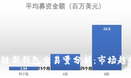 2023年区块链新钱包交易量分析：市场趋势与未来展望