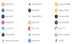 如何选择安全的比特币钱